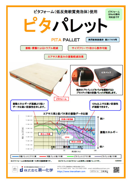 休日 キッチンよろず-店チリ ホコリ吸着シート クリテイクシート CTC-10 4本入り 900mm×10ｍ 食品工場用 精密機器用  除塵マット